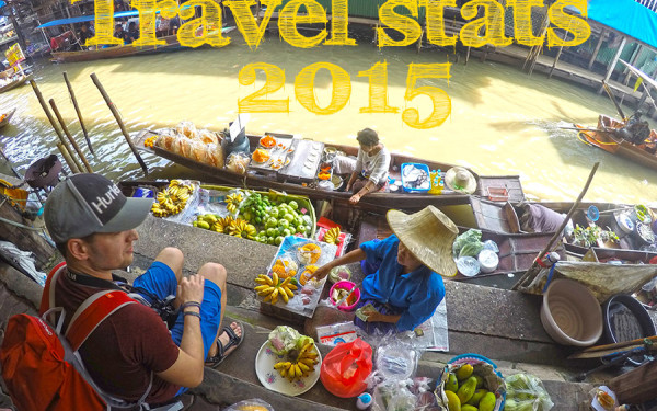 2015 travel statistics
